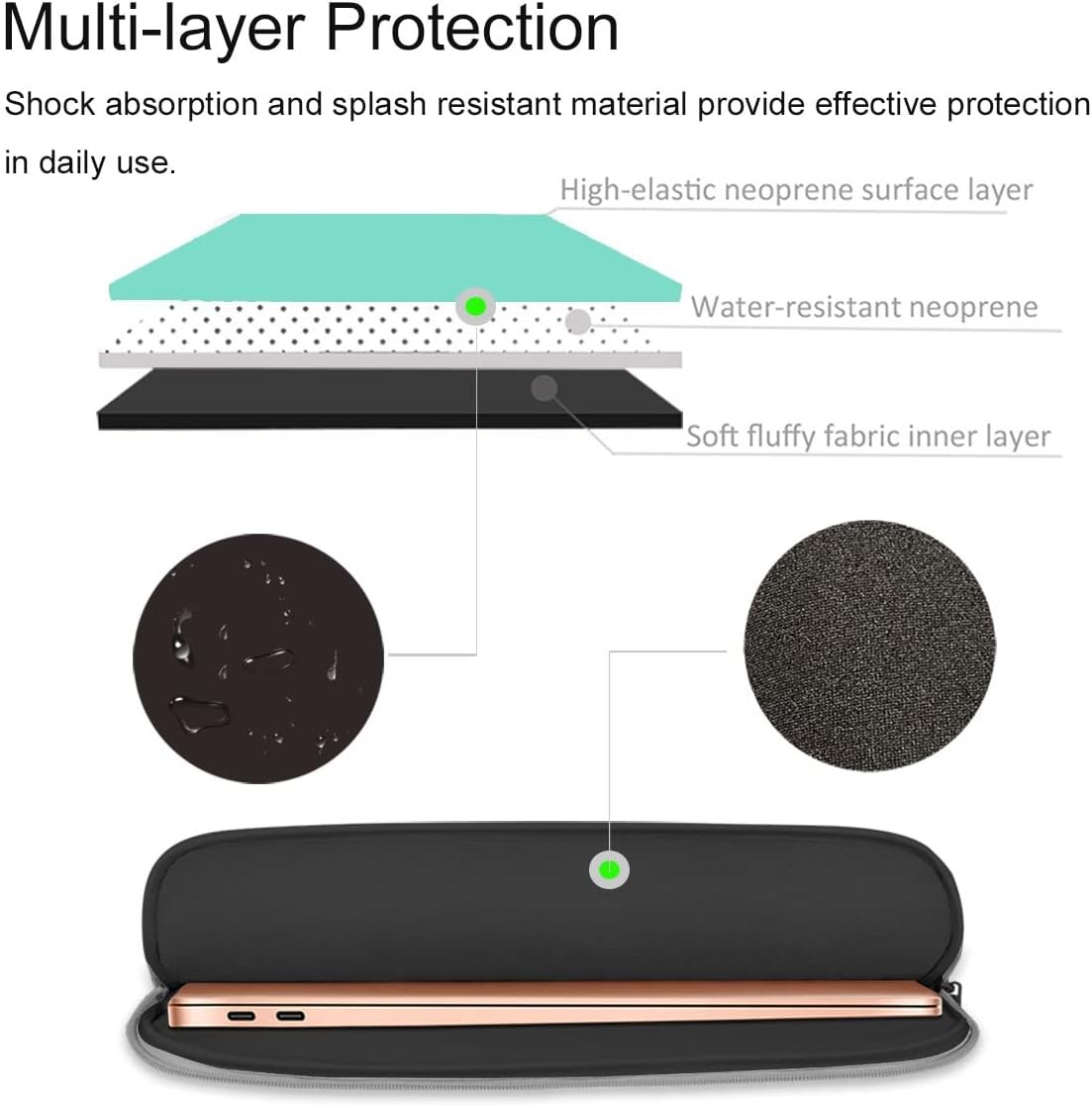 Laptop case 14 inch, Chromebook Sleeve Cover, Neoprene Protective Carrying Bag