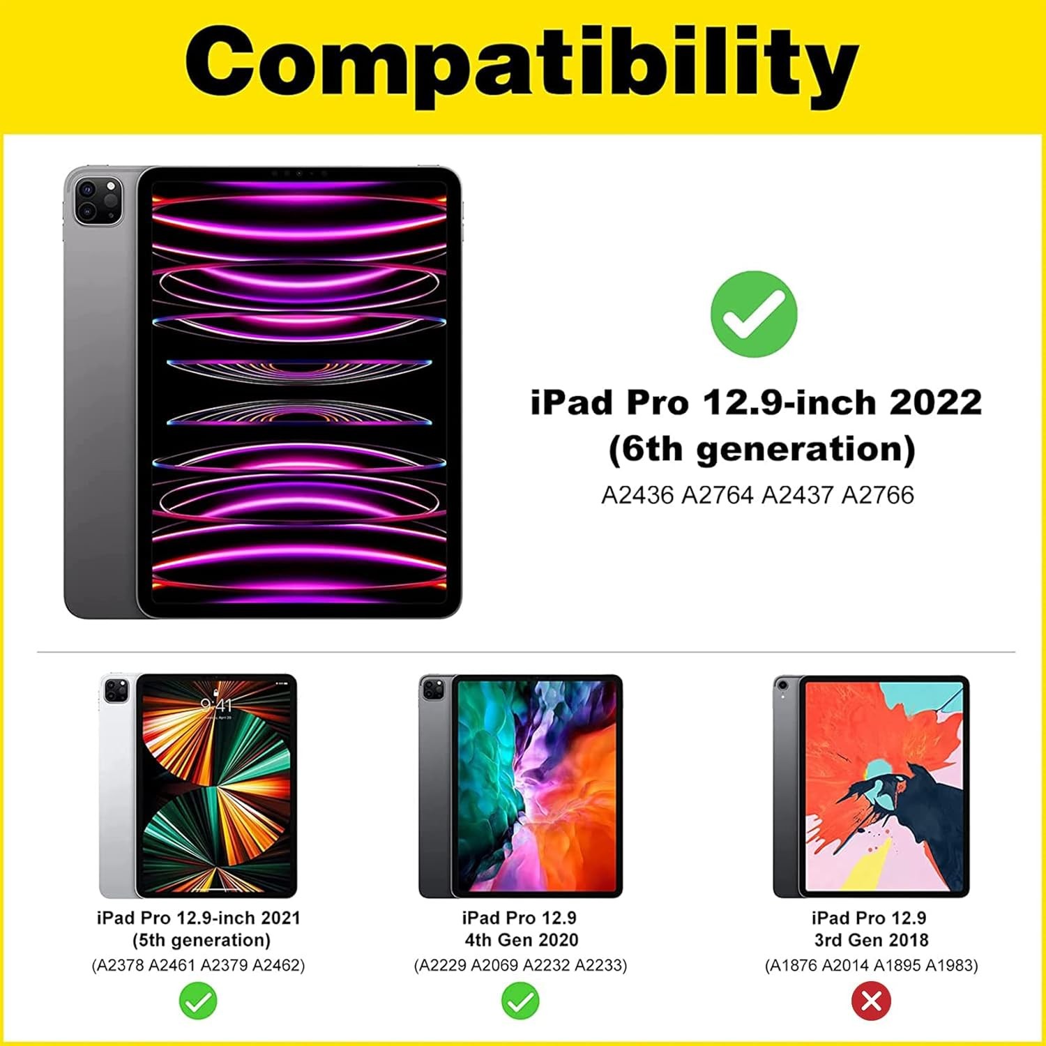 Screen Protector for iPad Pro 12.9 inch 6th 5th 4th Generation with Lens Protect
