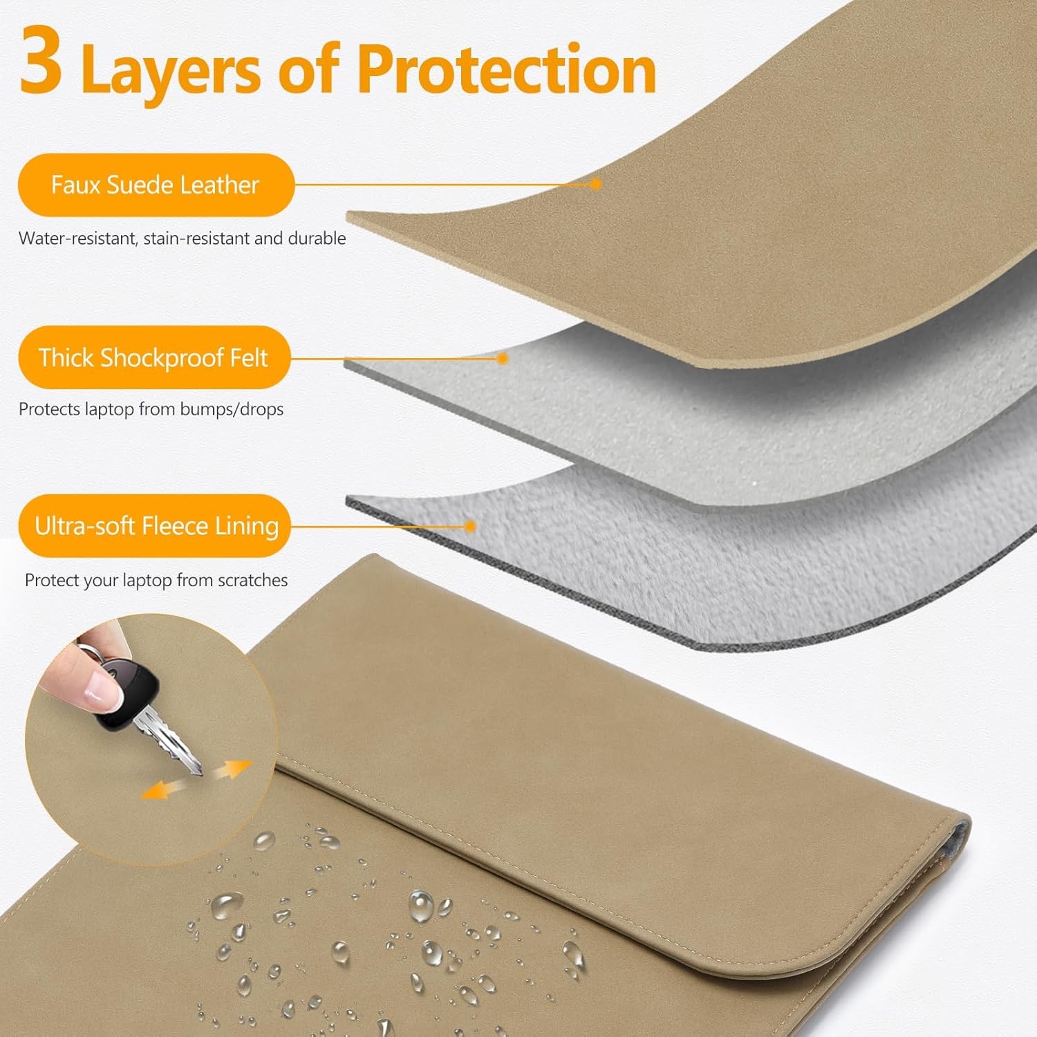 15-16 Inch Laptop Sleeve for MacBook Pro 16 M5/M4/M3/M2/M1 Pro/Max A3428 A3429