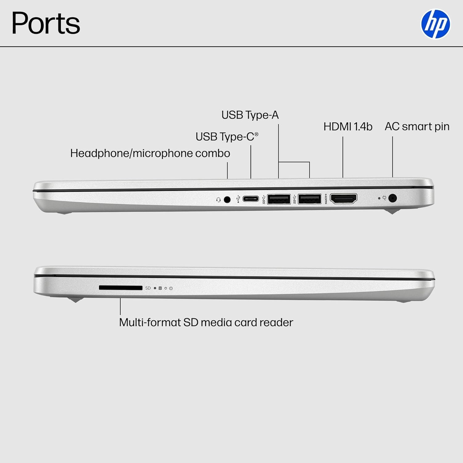 HP 14 inch Notebook Laptop Intel Celeron N4500 4GB RAM 64GB SSD Wi-Fi 6