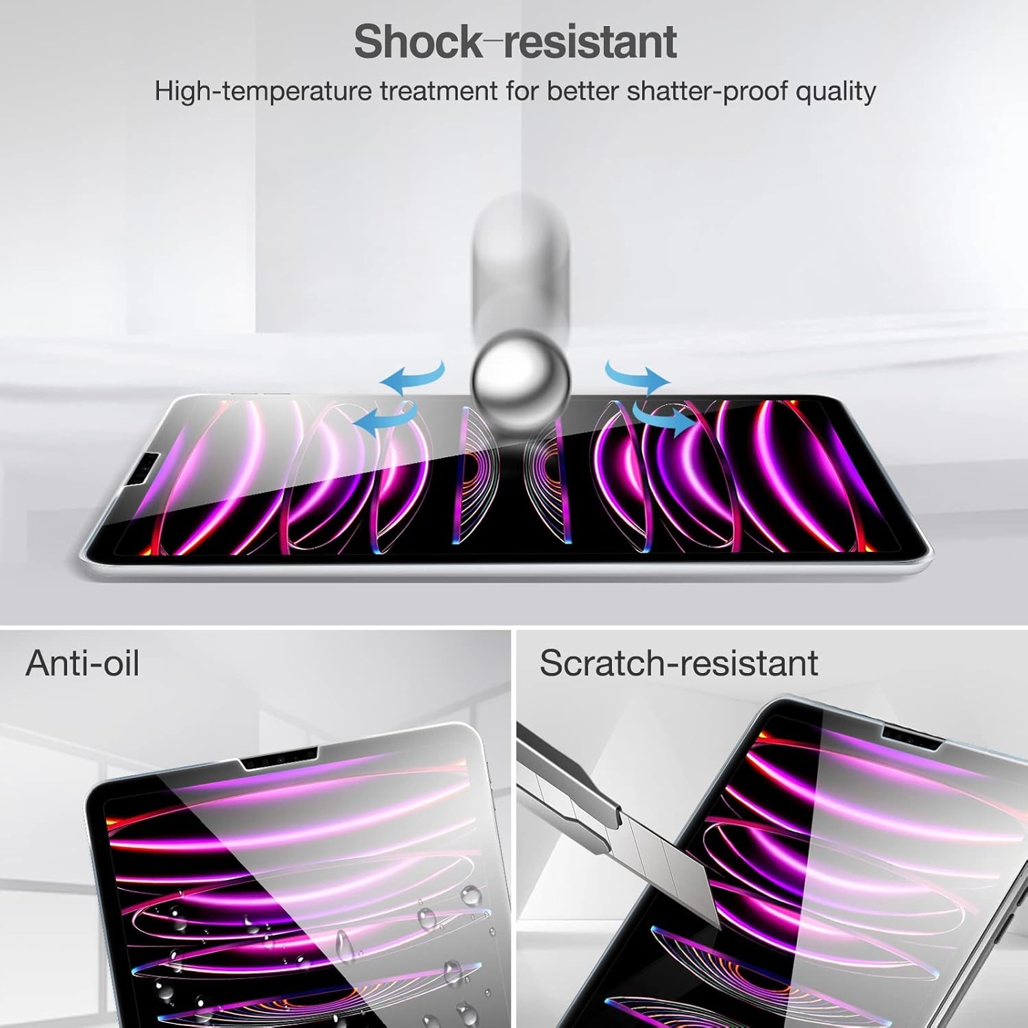 Screen Protector for iPad Pro 12.9 inch 6th 5th 4th Generation with Lens Protect