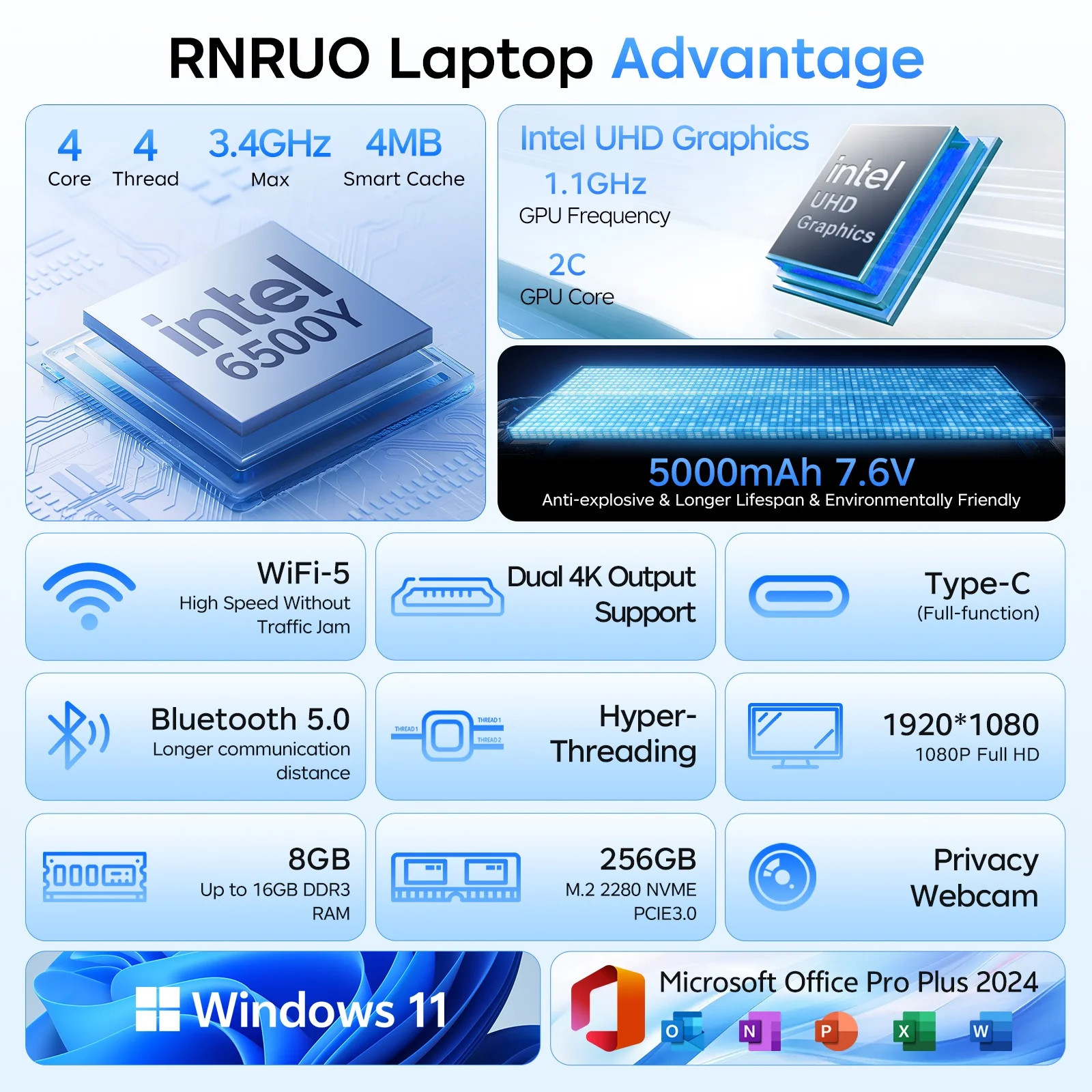 15.6 Inch Windows 11 Laptops New Intel 6500Y 8GB RAM 256GB ROM, FHD Display Type
