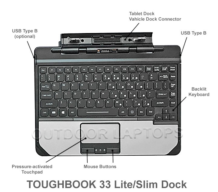 Configure Your TOUGHBOOK CF-33 • Core i5 • 16GB • SSD • Dual-CAM • 4G/LTE • GPS