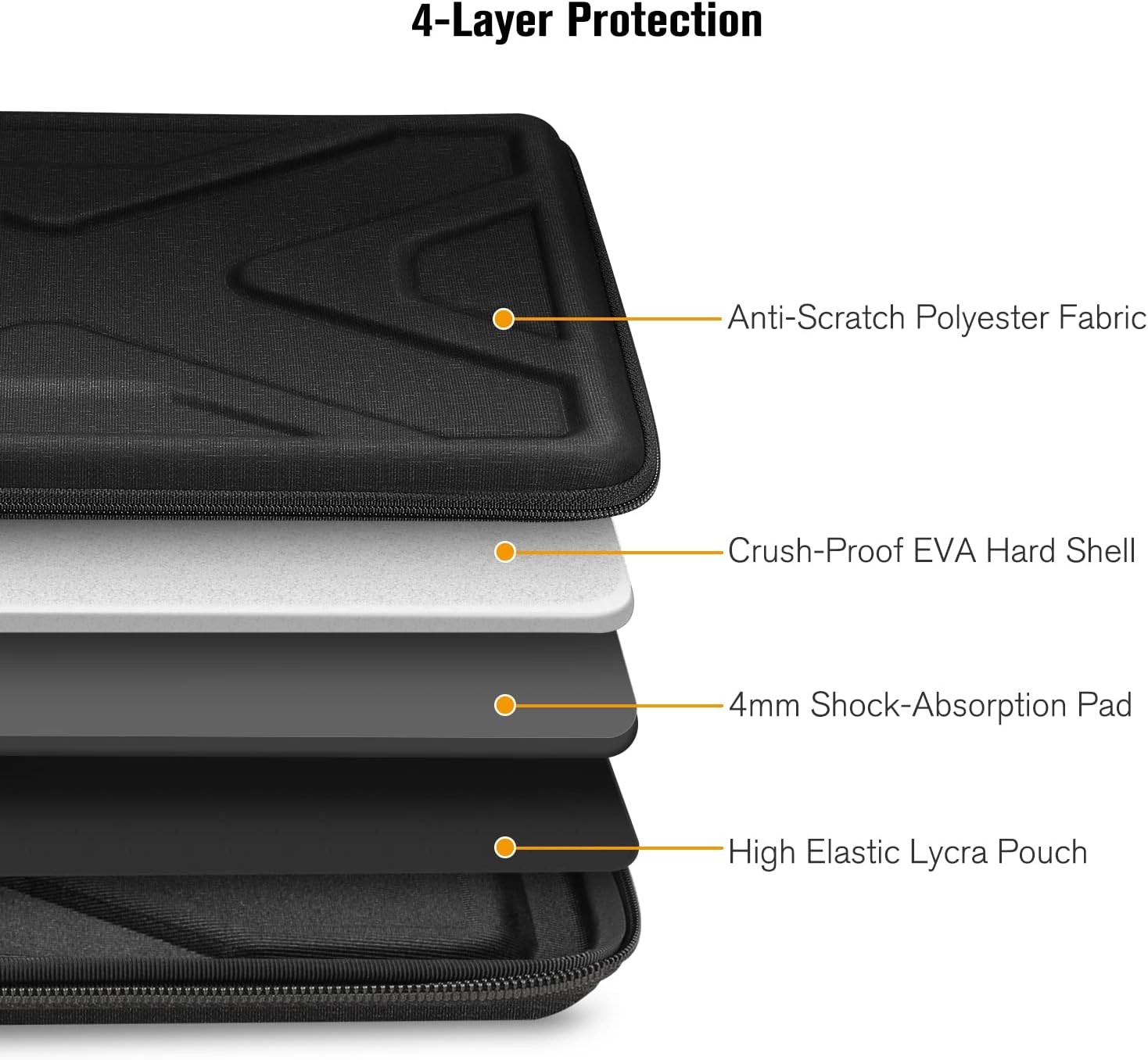 Sleeve for 15″ MacBook Air, 16″ MacBook Pro, Shockproof Computer Bag