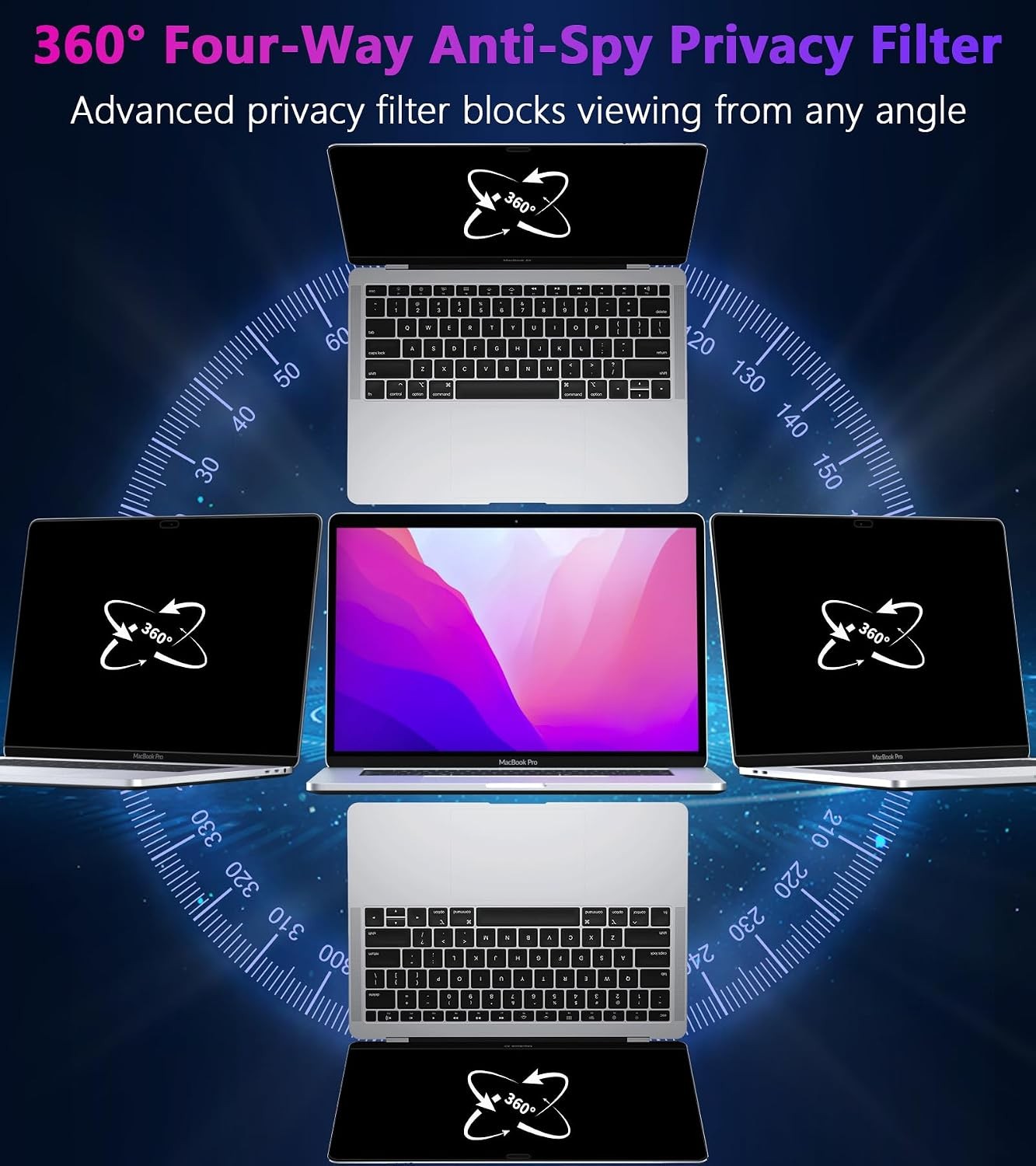 Privacy Screen Filter for MacBook Pro 13″ (2016-2022, M1, M2) & Air 13″ (2018-20
