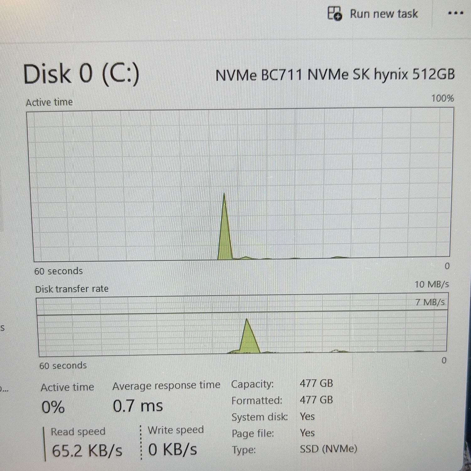 Dell Precision 3571 15.6″ i7-12700H 2.3GHz 16GB RAM 512GB SSD Quadro T600
