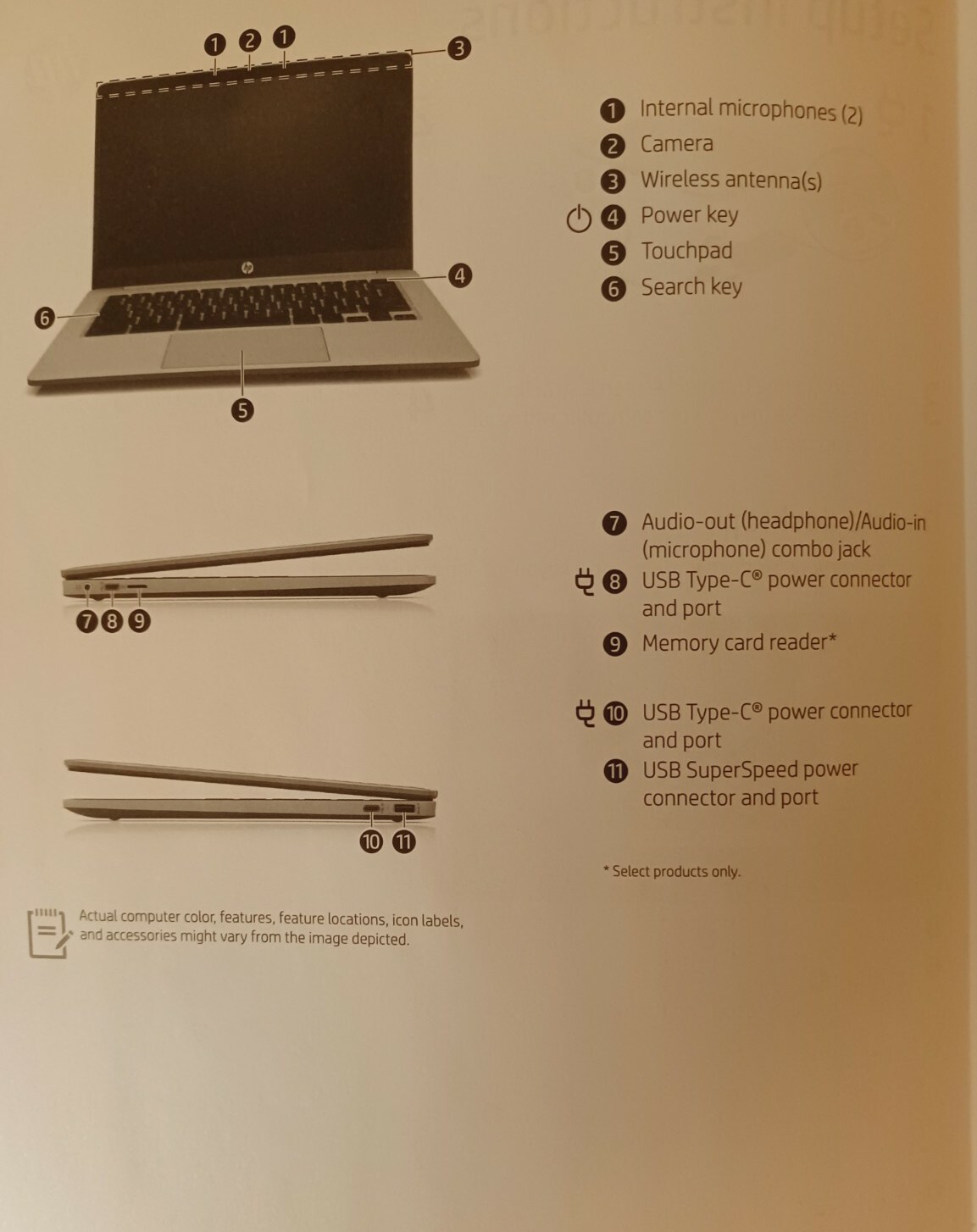 HP 14″ Chromebook (Intel Celeron Processor N4500, 4GB, 64GB eMMC) 14a-na1043cl.