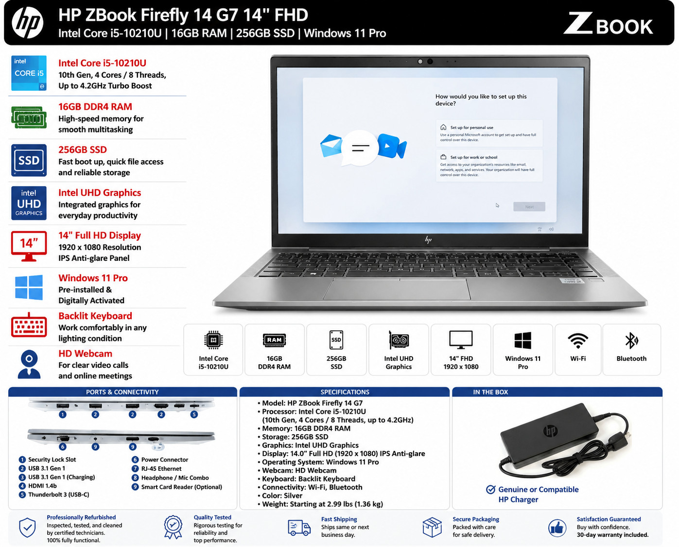 HP ZBook Firefly 14 G7 14″ FHD i5-10210U 16GB RAM 256GB SSD Windows 11 Pro