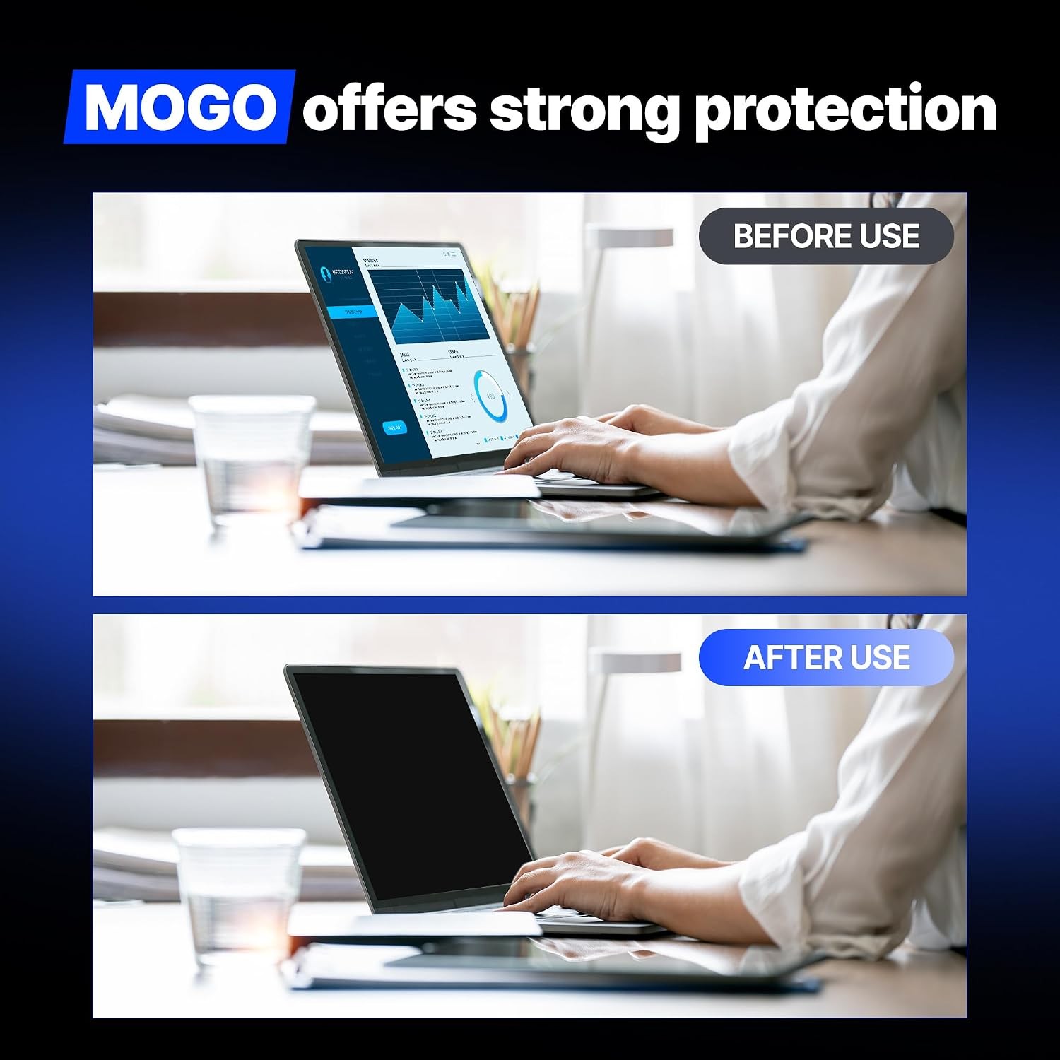 Screen Protector for Microsoft Surface Laptop7 13.8 inch – Privacy, Anti Glare