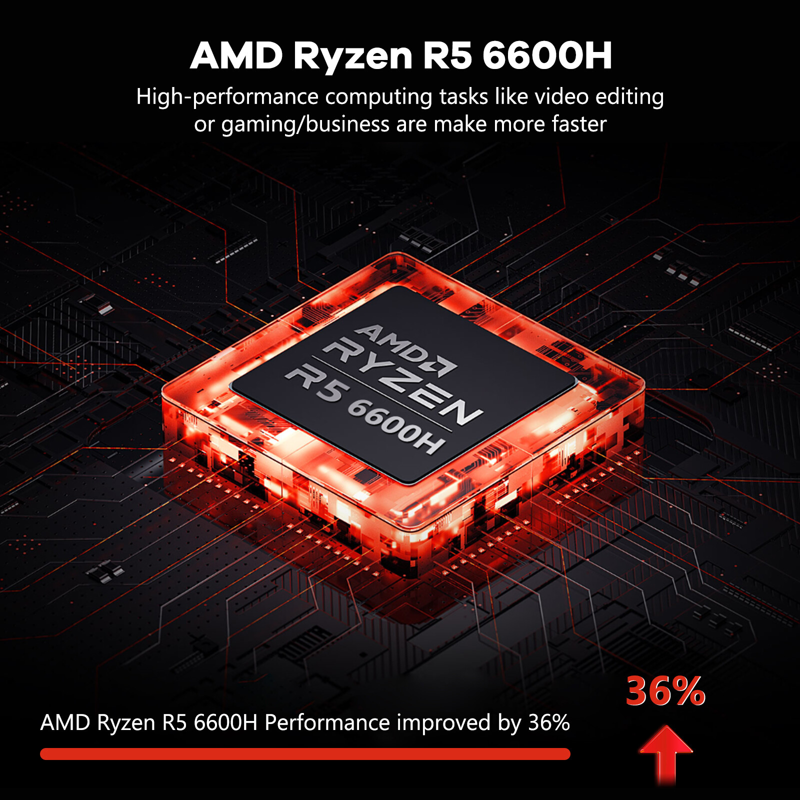 NIMO 15.6 Gaming Laptop 6-Cores AMD Ryzen 5 6600H 660M 6nm GPU 32GB DDR5 1TB SSD