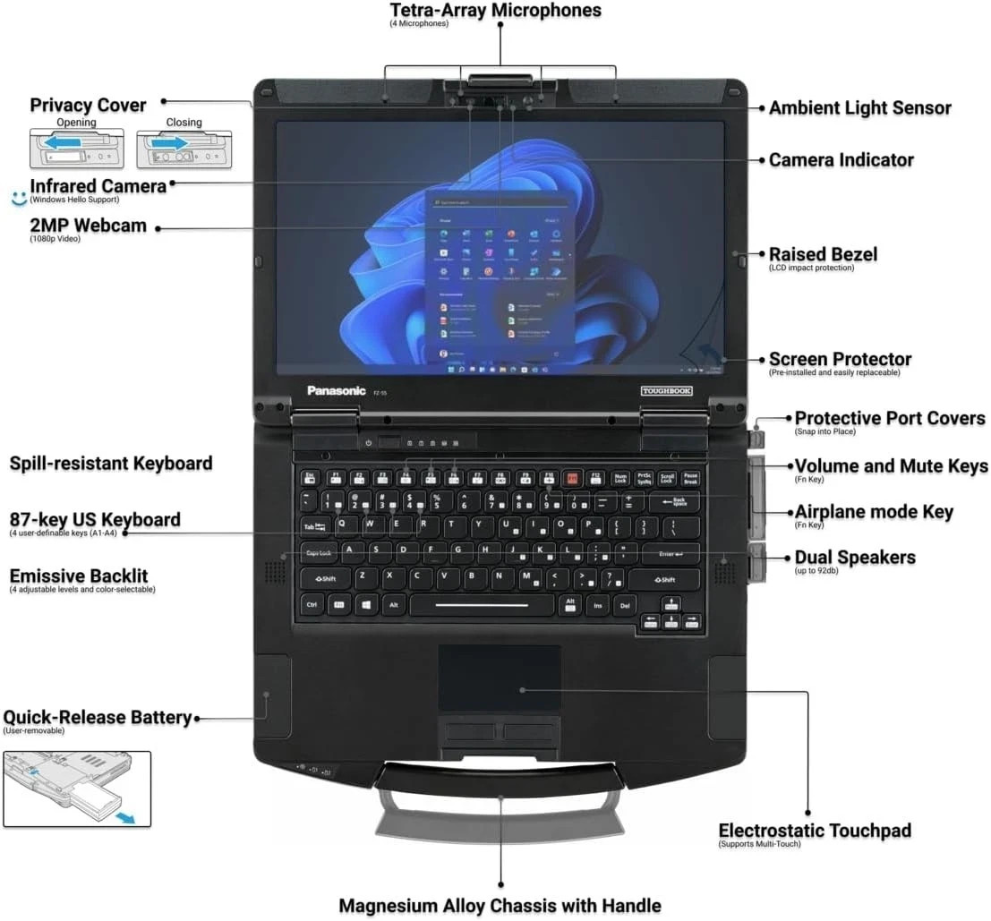 CLEARANCE-CLEAN Panasonic Toughbook FZ-55 i5-8365U 16GB 512GB Webcam Wind 11 PRO