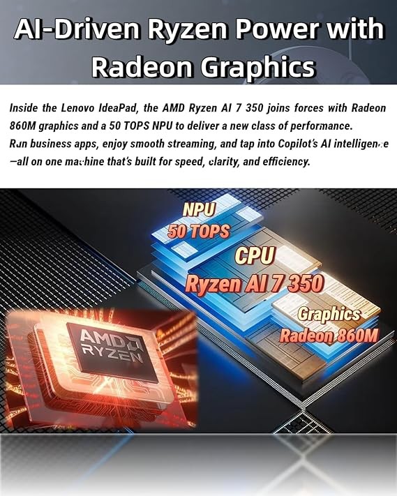 Lenovo IdeaPad Slim 5 16″ Touch Laptop AMD Ryzen AI 7 UpTo 64GB RAM 4TB Win11Pro