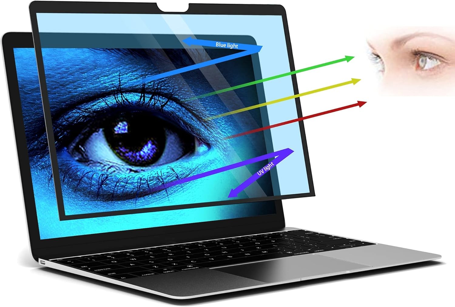 Anti-Glare Anti-Blue Light Screen Protector for Surface Laptop 6/5/4/3 15 inch