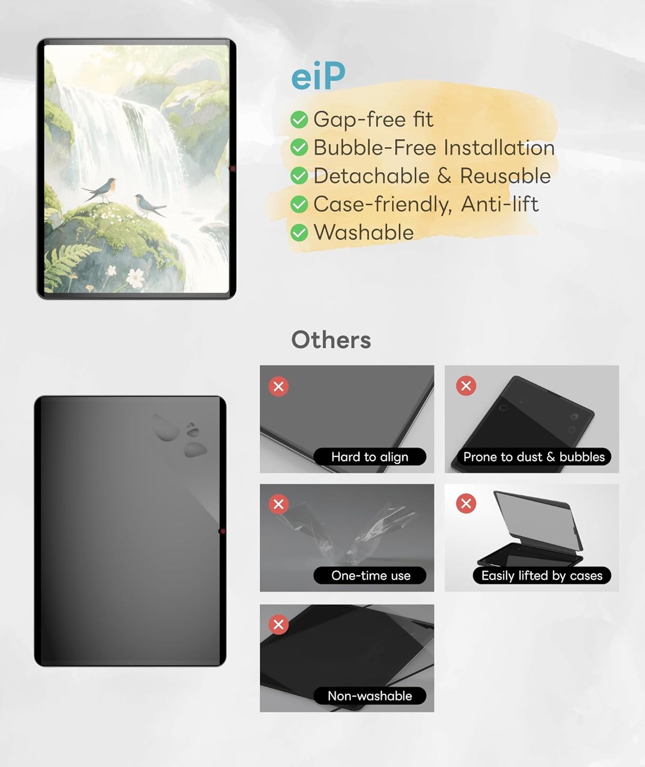 Detachable Paperfeel Screen Protector for Lenovo Chromebook Duet Gen 9 2025 (10.