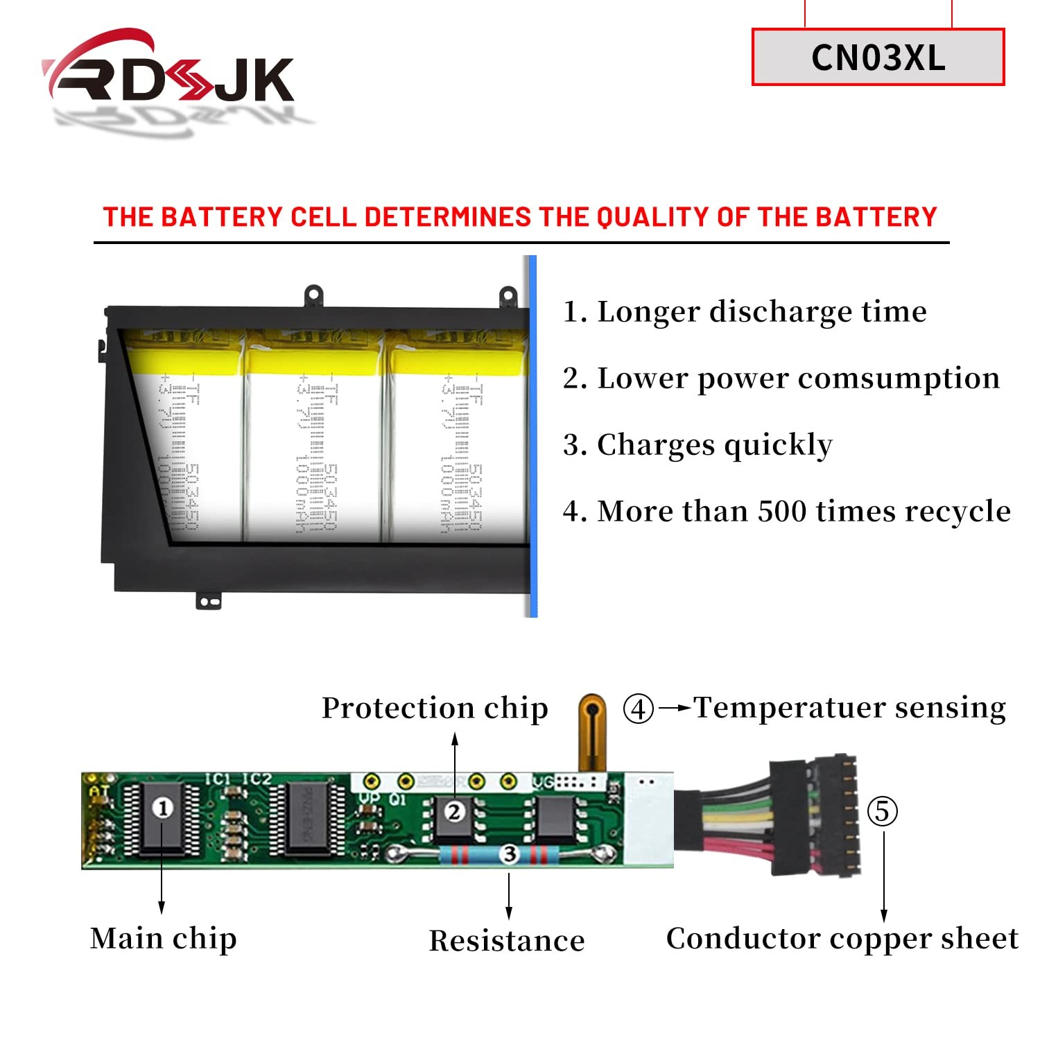 RDSJ CN03XL CNO3XL Laptop Battery for HP Envy 13-AB 13T-AB 13-AB001 13-AB099 13T