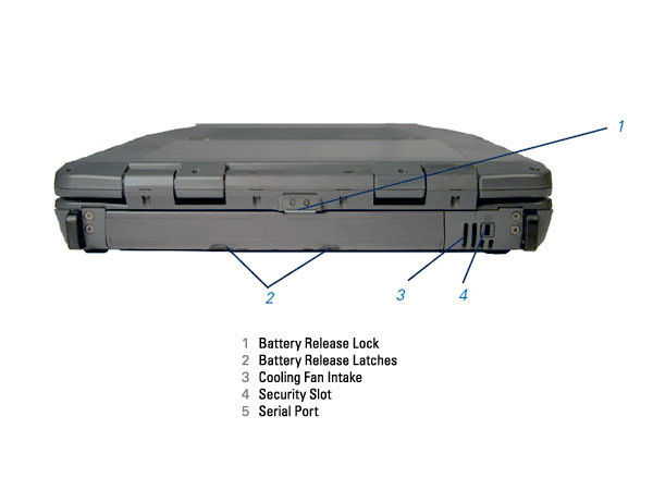Itronix GD8000 4TB 8GB RAM Touchscreen Rugged GPS Backlit Good Battery Laptop