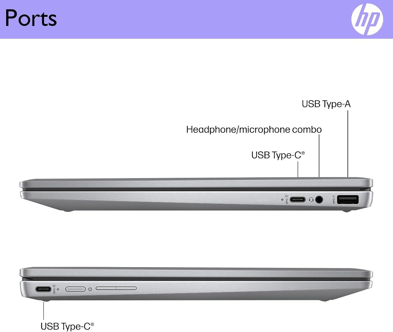 HP Chromebook Plus x360, 14″ 2 in 1 FHD Touch Laptop, Intel Core i3-N305, 8/256