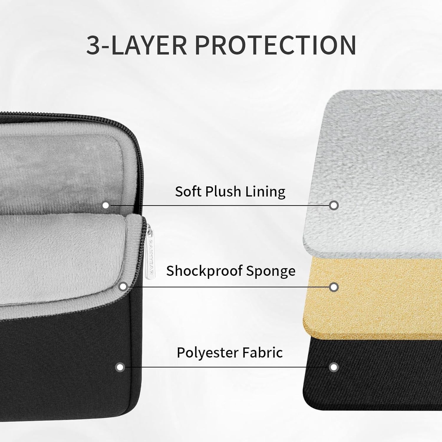 17 Inch Laptop Sleeve Case, Protective Portable Case with Front Pocket, Black