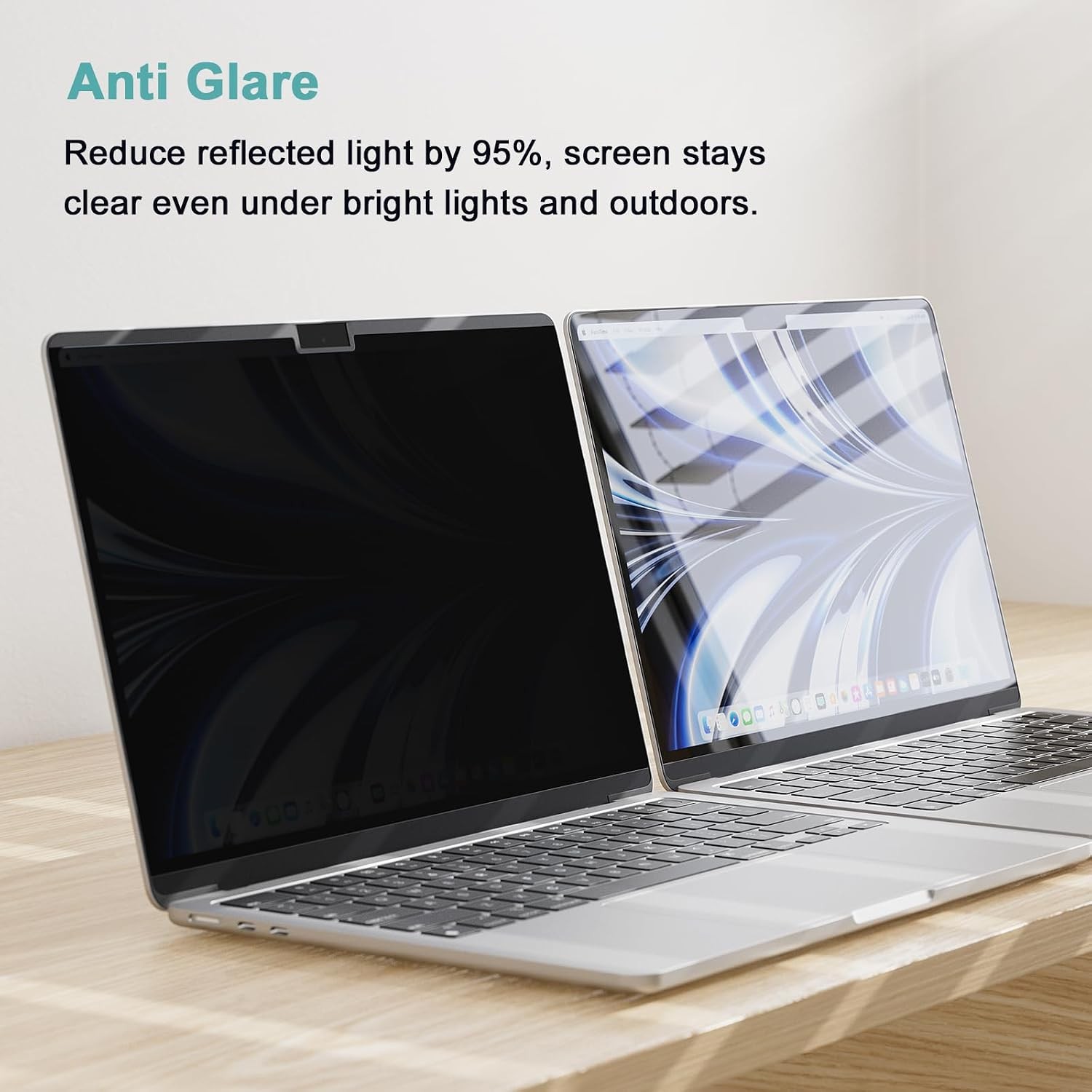 Screen Protector for MacBook Air 13-Inch 13.6in – Removable Anti Glare Privacy F
