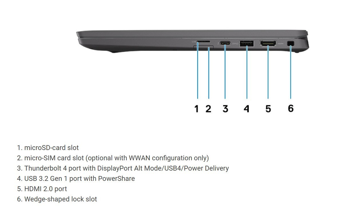 Dell Latitude 7420 2-in-1 14″ FHD Touch Laptop, i7-1165G7, 16GB, 256GB, Windows