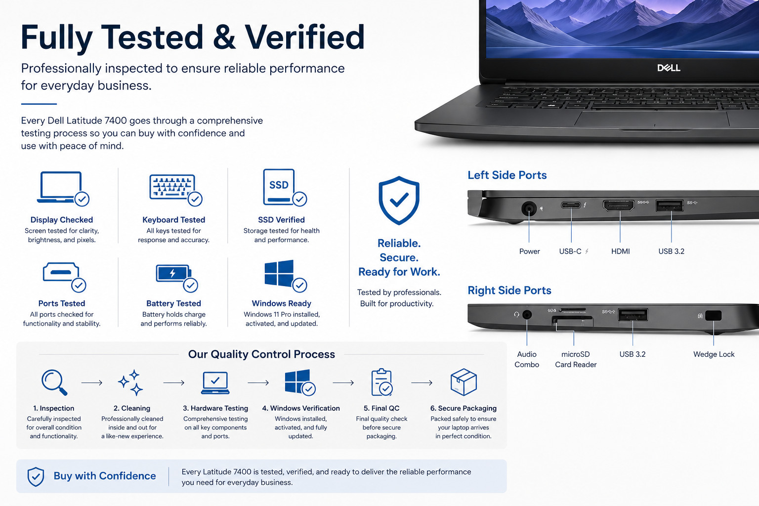 Dell Latitude 7400 i7 8GB 256GB SSD FHD Backlit Win11 Pro Ultrabook