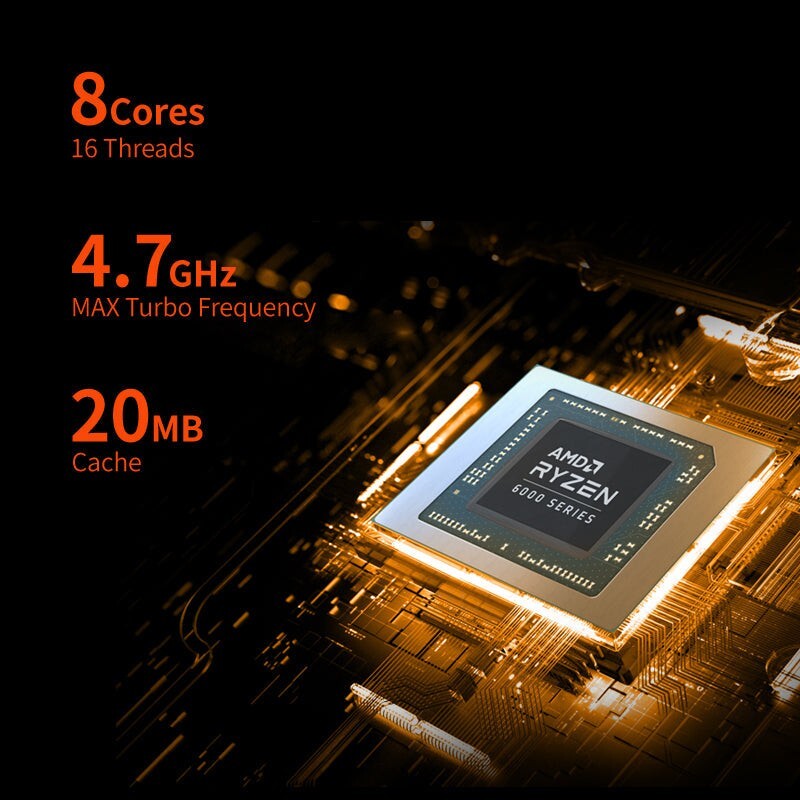 ONEXPLAYER MINI – AMD Ryzen 6800U (1920*1200) – 32GB +2TB