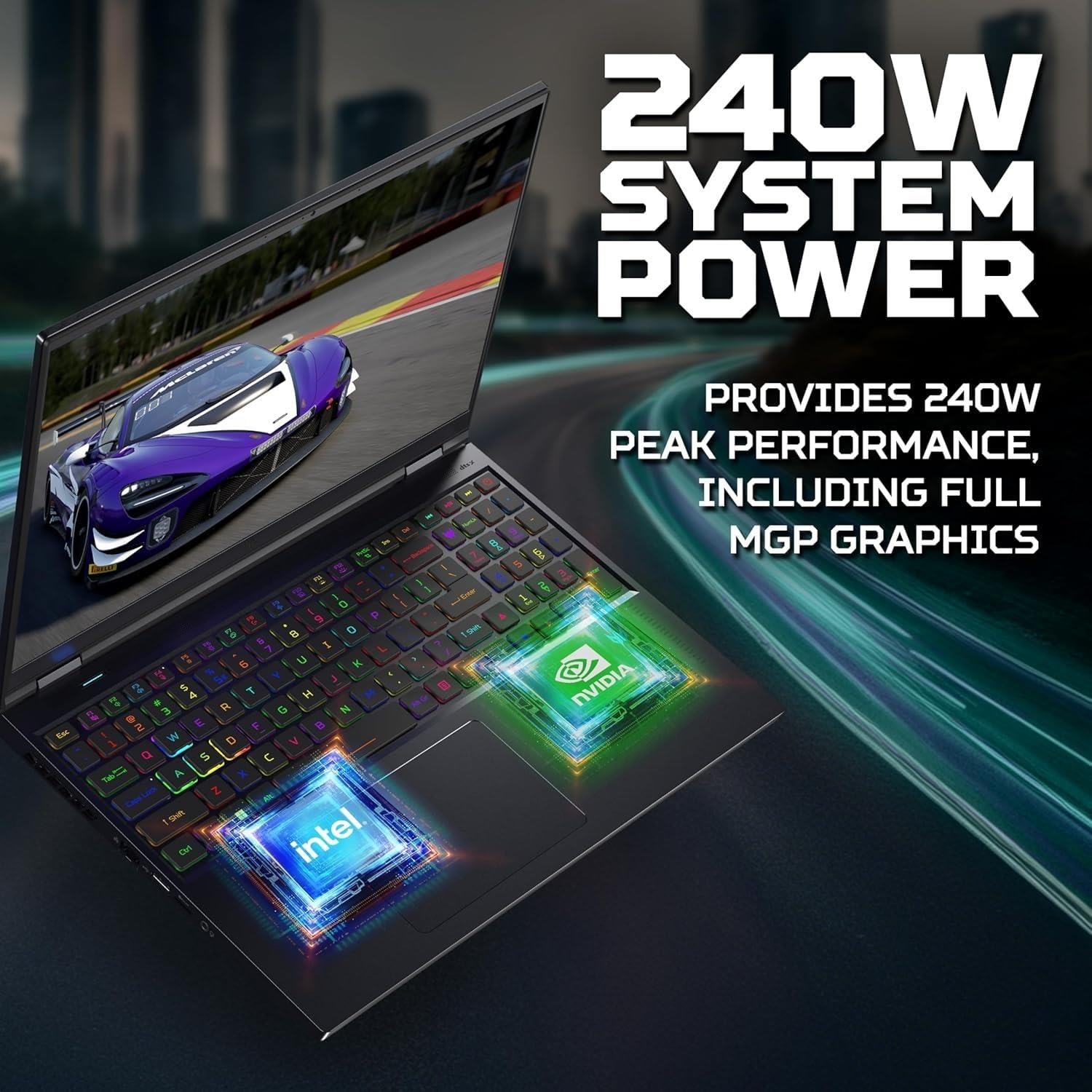 Acer Predator Helios 18 18″ i9-14900HX 14th Gen 32GB 2TB RTX 4080 Win11 Refurb