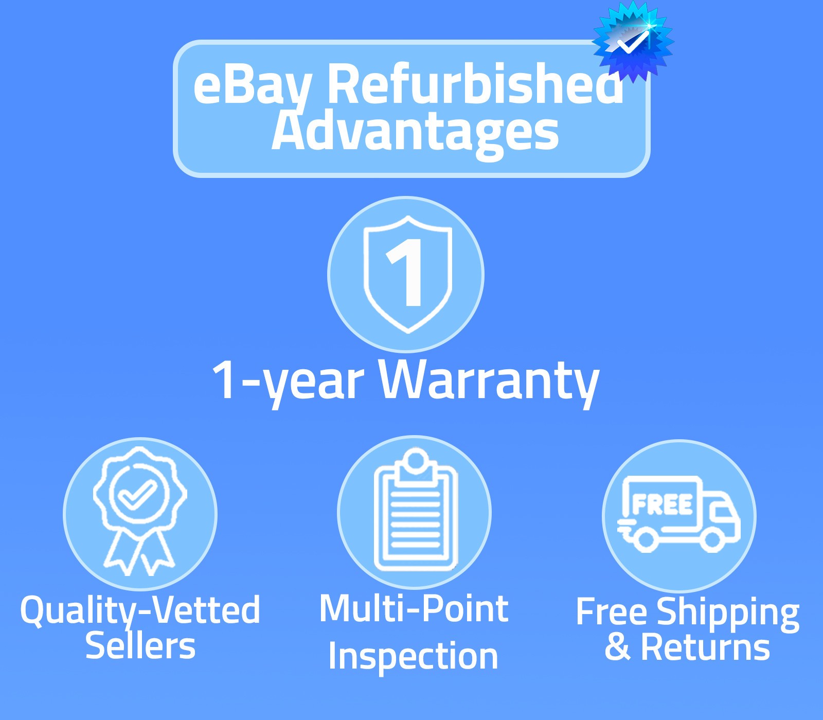 Lenovo ThinkPad L13 Gen 3 13.3″ Intel i5-1245U 16GB RAM 512GB NVMe Win 11 Pro