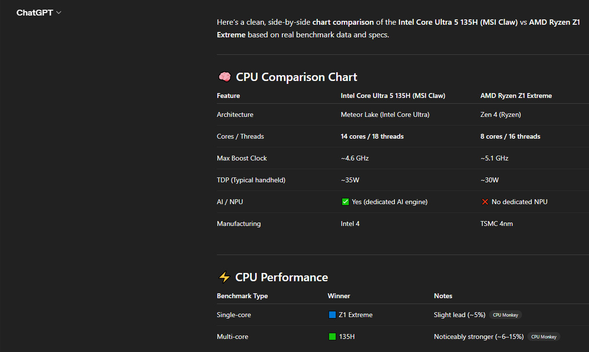 MSI Claw A1M – Core Ultra 5 135H 3.60GHz 16GB RAM 512GB SSD