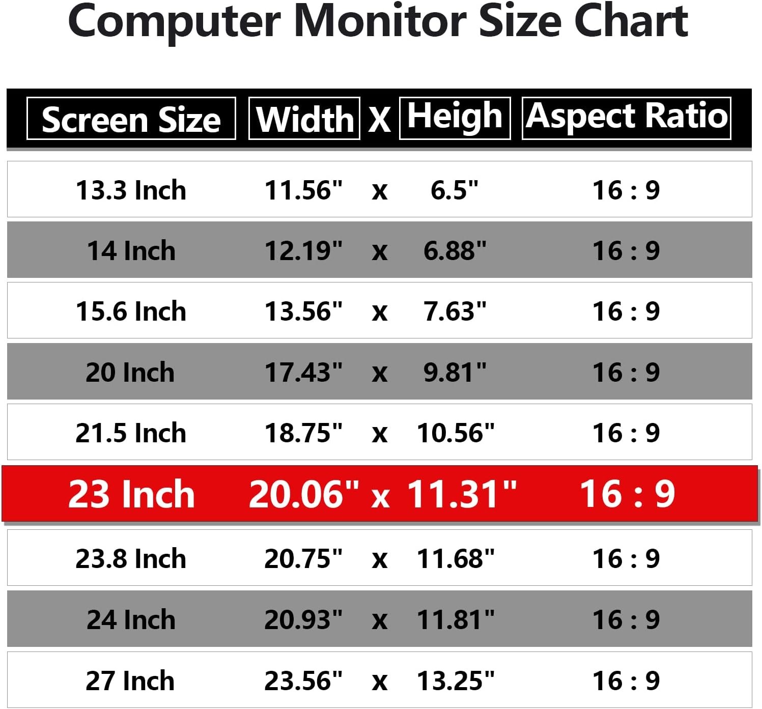 Computer Privacy Screen Protector 23 Inch for Hp Dell Acer Asus Samsung LG and M