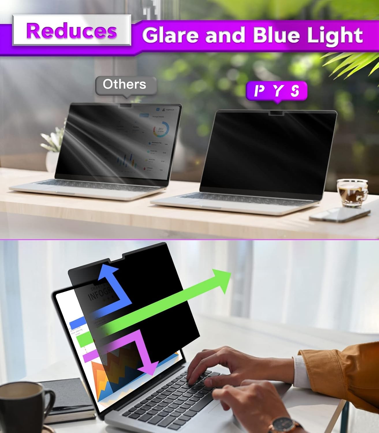 MacBook Air 13.6 Inch Magnetic Privacy Screen for M2 Chip 2022 (A2681)