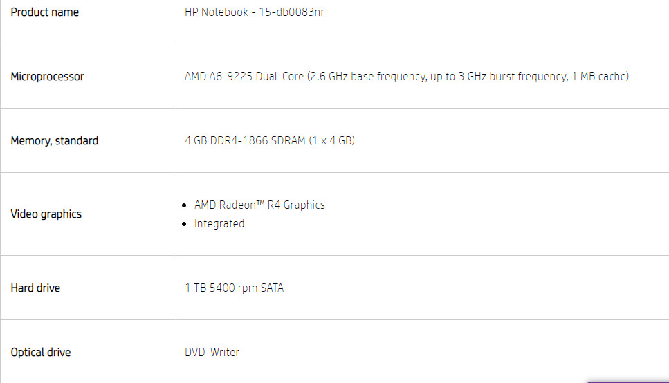 HP laptop15-db0083nr AMD A6-9225 Dual-Core proceesor, 1TB HDD 4GB Ram