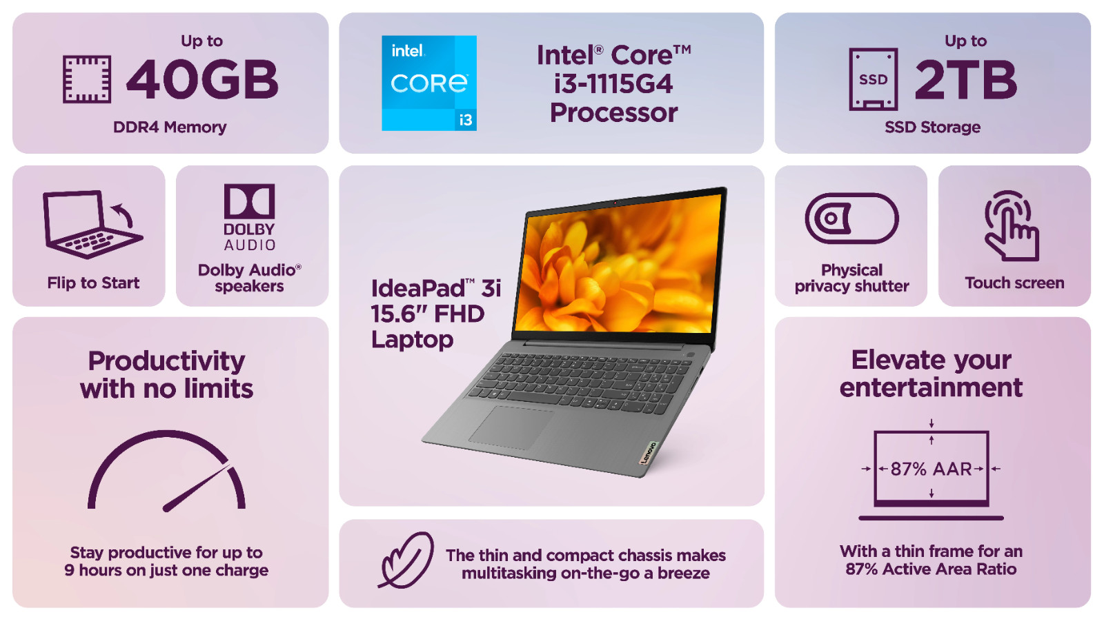 Lenovo IdeaPad 15.6″ FHD Touch Laptop Intel Core i3 Upto 40GB RAM 2TB SSD WinPro