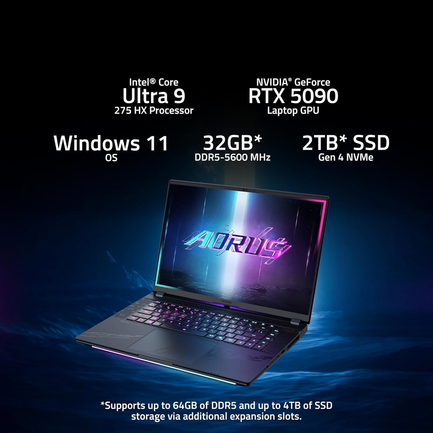 NEW GIGABYTE AORUS Master Gaming 16″ 240Hz OLED Ultra 9 275HX 32GB 2TB RTX 5090