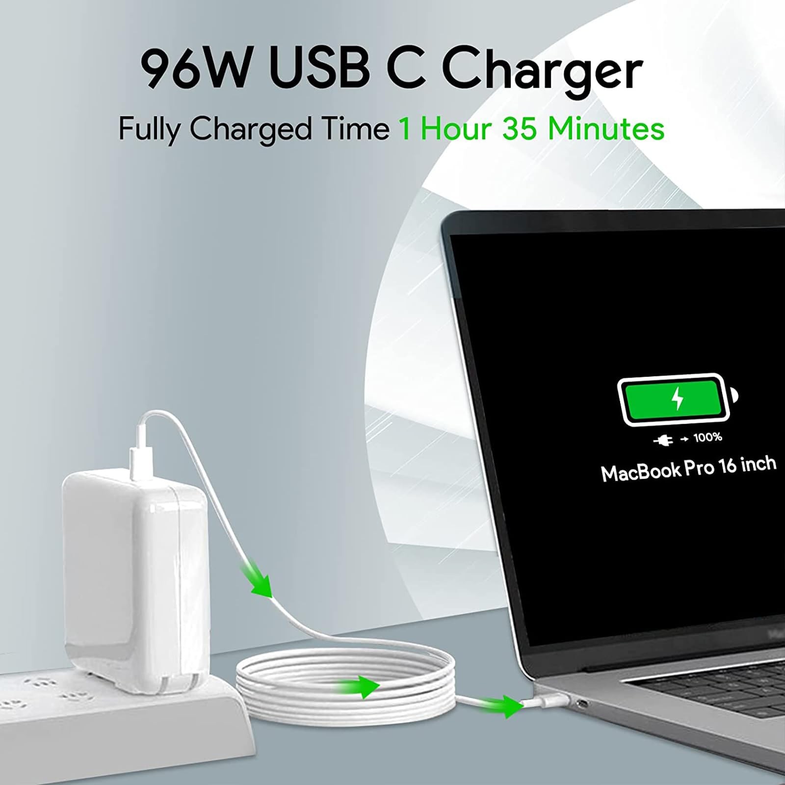 96W USB-C Charger for MacBook Pro/Air, iPad Pro, Samsung Galaxy – Fast Charging