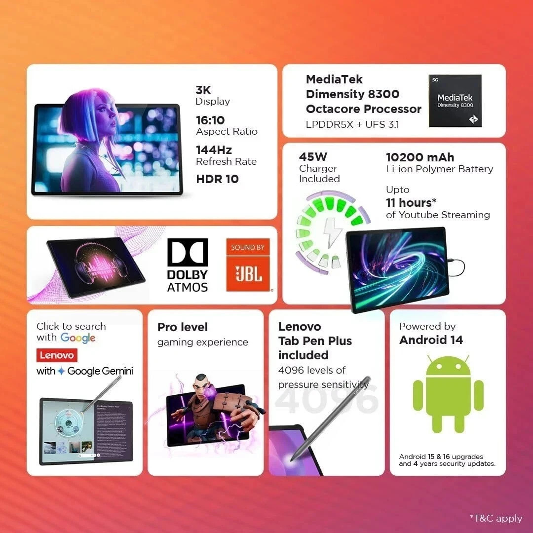 Lenovo Idea Tab Pro with Pen Plus(12 GB RAM, 256 GB ROM)-Grey“NO TARIFFS IN USA”