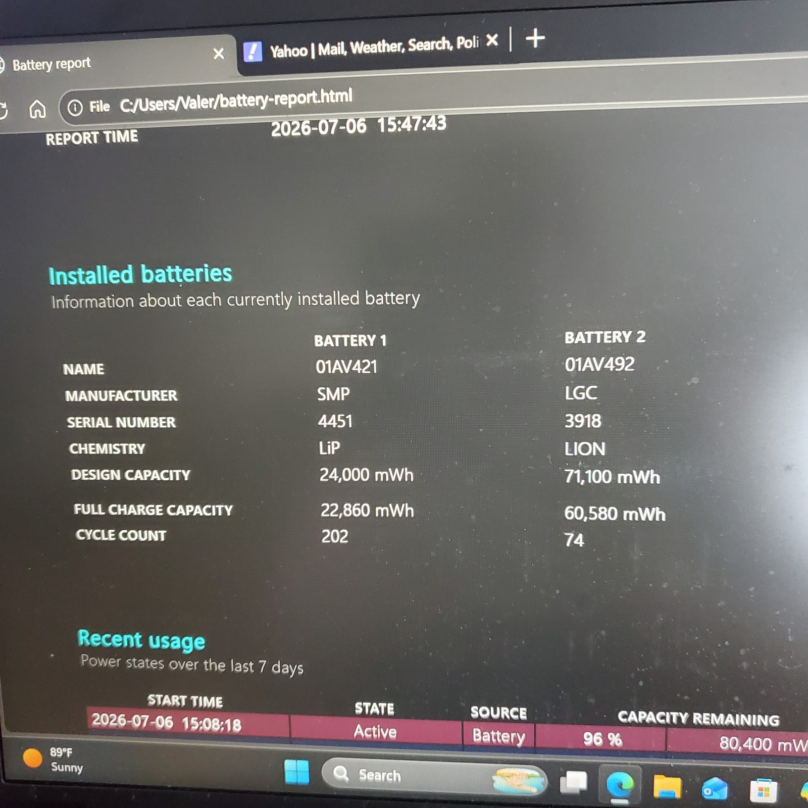 Lenovo ThinkPad T480 14″ i7-8650U 1.90 GHz 16GB RAM 1256GB SSD WIN 11 Pro