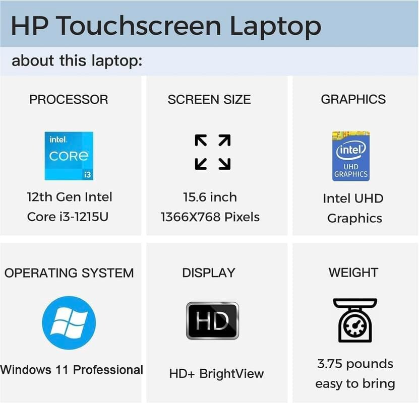 HP Slim Laptop 15.6″ Touchscreen Intel i3-1215U Upto 32GB RAM & 2TB SSD WIN11