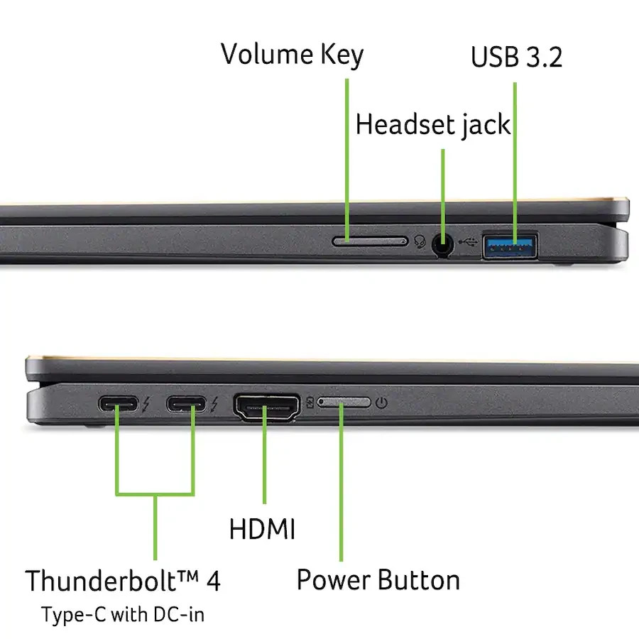 Acer – Chromebook Plus Spin 714 – 256 GB SSD – 14″ WUXGA Touchscreen – Google AI