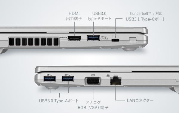 Panasonic Let’s note CF-SV9 i5-10310U 16GB 512GB SSD 12.1″ WUXGA Win11 Pro