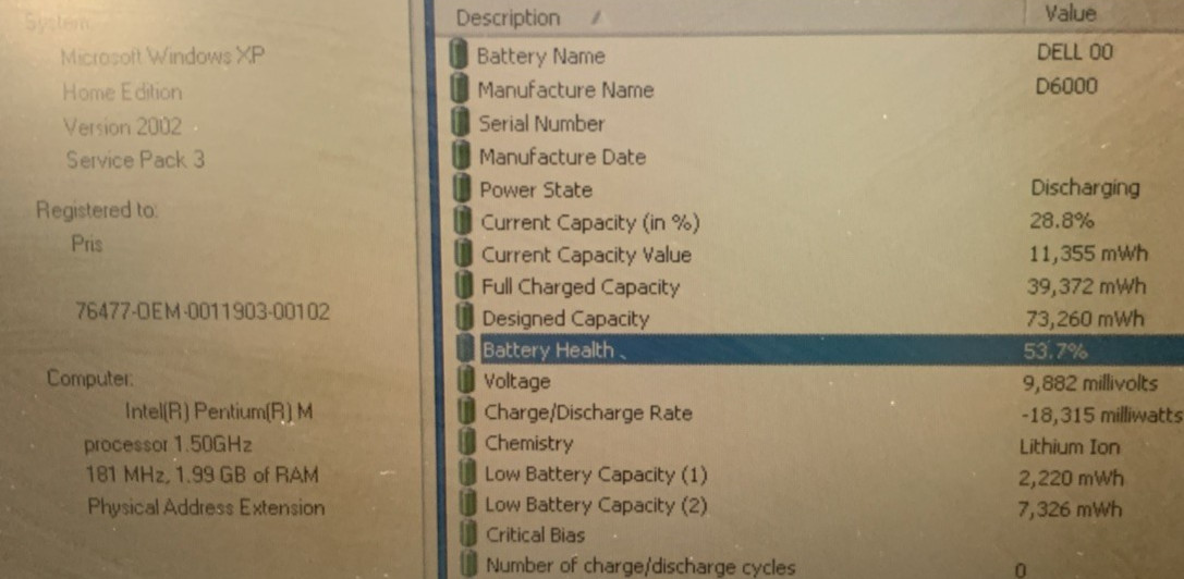 Vintage Dell Inspiron 6000, Intel Pentium M@1.5GHz, 2GB RAM, 40GB HDD, WinXP