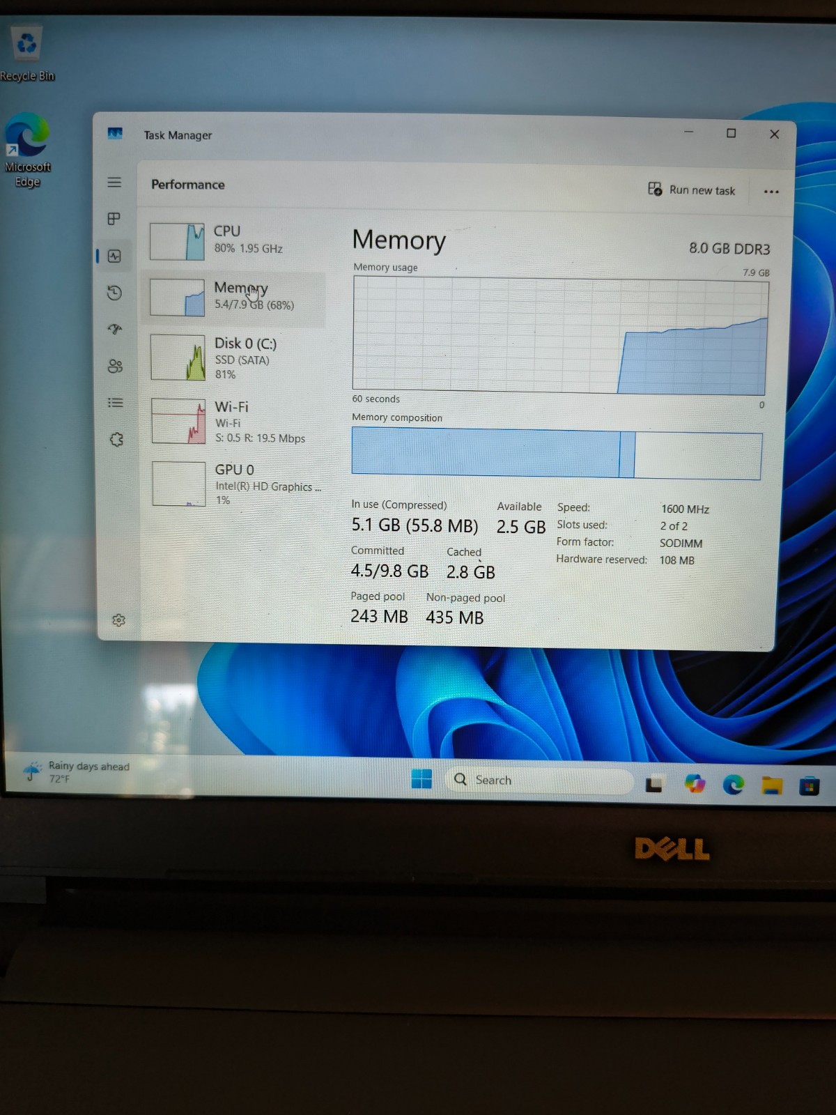 Dell Inspiron 15-5559 6th Gen i5@2.3Ghz 8GB 256Gb SSD Wn11Hm Touch/BkLt KB