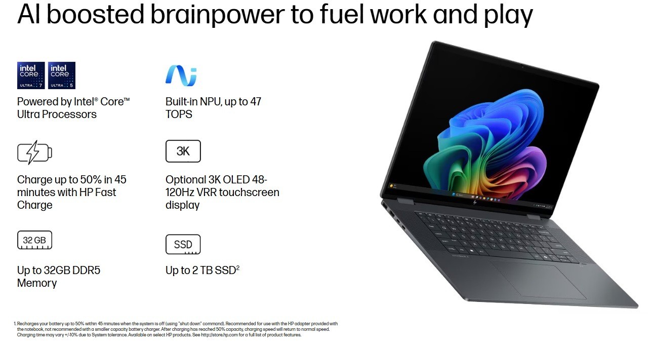 HP OmniBook X Flip 2-in-1 16t-as000 Laptop PC 16″ U7 258V 32GB 2T SSD WiFi 7 W11