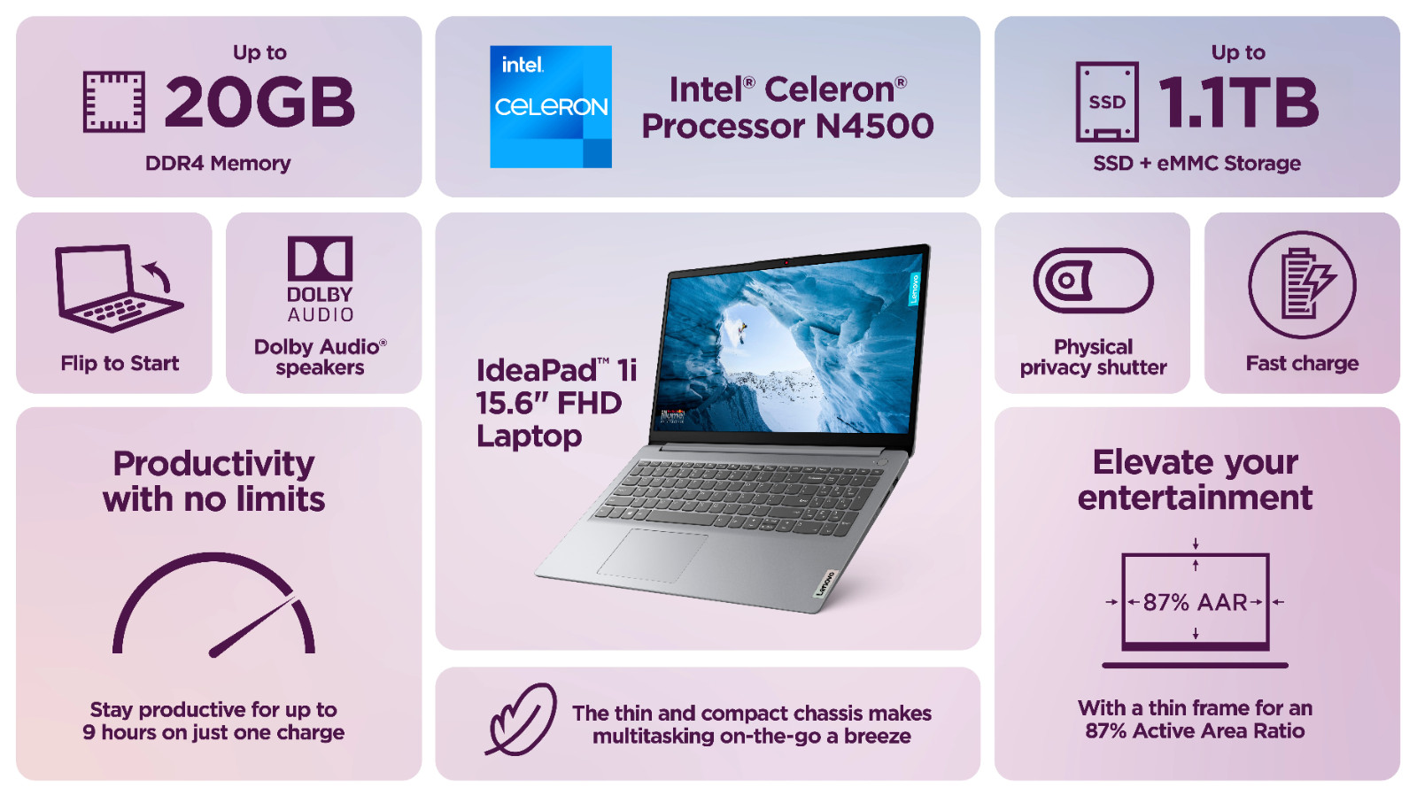 2026 Lenovo IdeaPad Laptop Notebook 15.6″ Intel Processor Up to 20GB RAM 1TB SSD