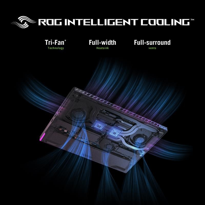 ASUS ROG Strix G18 18″ 2.5K 240Hz AMD Ryzen 9 8940HX 32GB RAM 1TB SSD RTX 5060