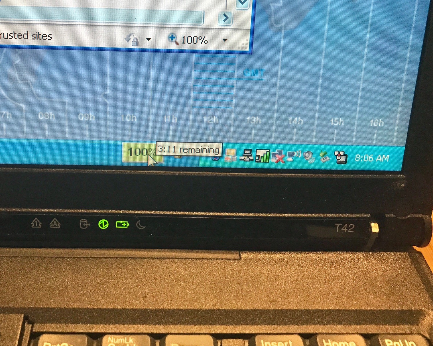 IBM ThinkPad T42 14″ XGA – 1.7ghz, 1.5gb, 160gb HDD, XP + win 98se dual boot