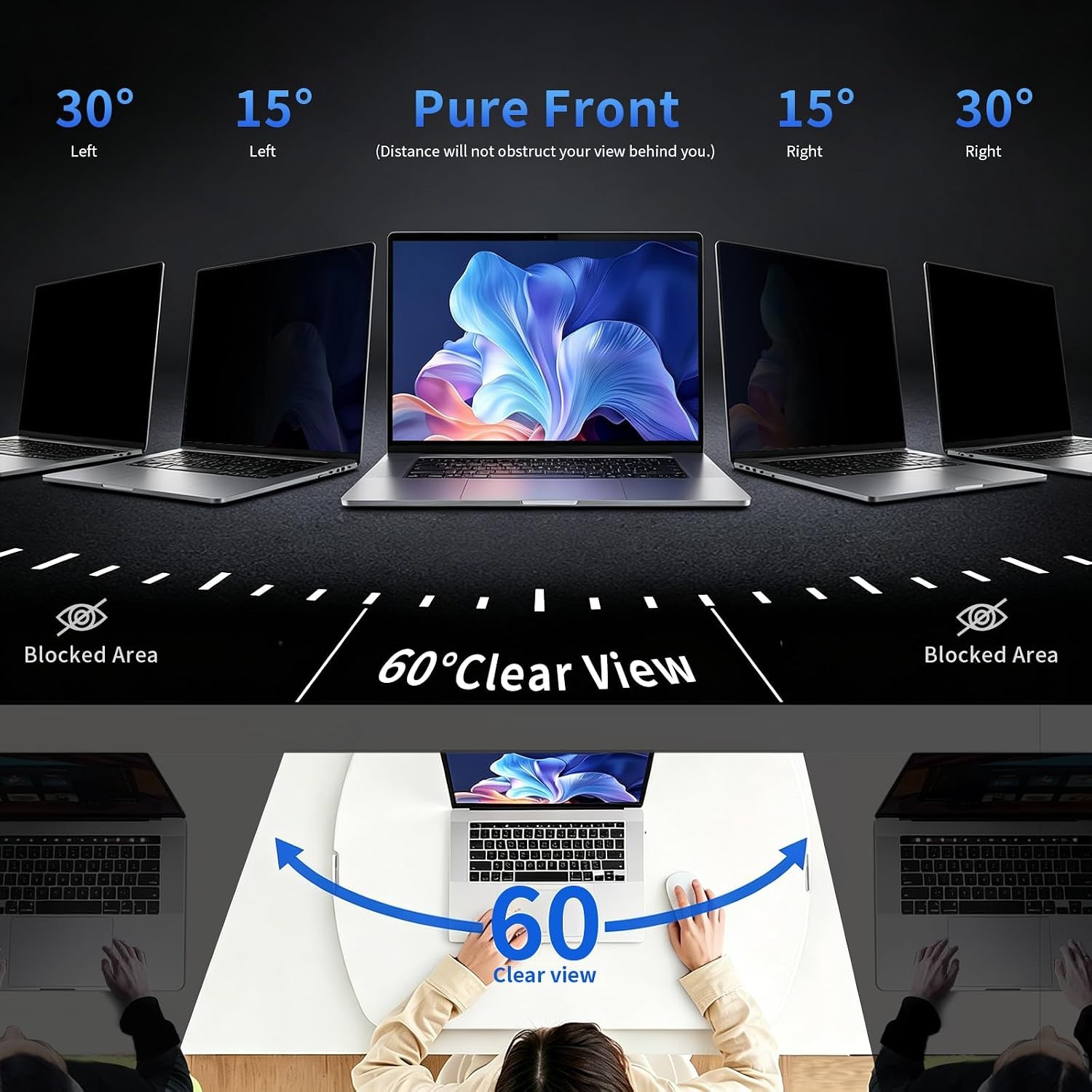 Screen Protector for 15.6 Inch Laptop, Anti Glare Blue Light Blocking Privacy Sh