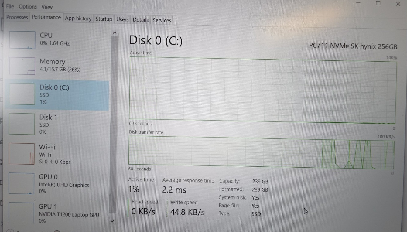 Dell Precision 5560| 15.6| Intel Core i5-11500H| 16GB RAM| 512GB SSD| Win 10 Pro