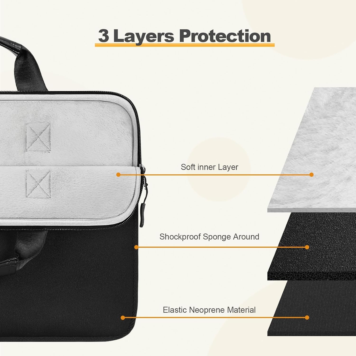 Laptop Case 13.3 inch, Neoprene Computer Bag with Handle for MacBook Neo 13/Air