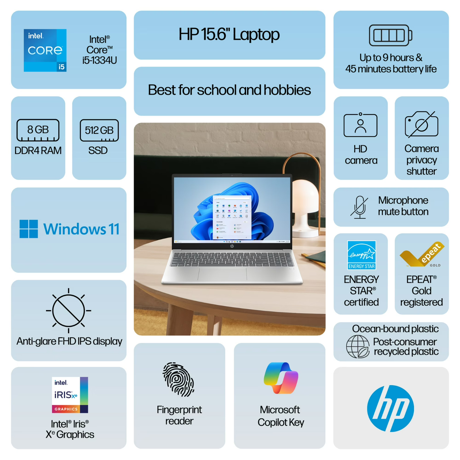 HP Laptop 15-FD0152WM 15.6″ i5-1334U 1.3GHz 8GB RAM 512GB SSD ((NEW OPEN SEAL))